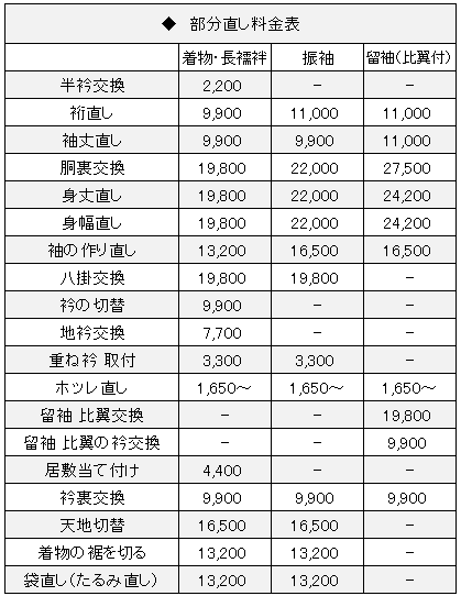 着物の仕立てお直し専門 / 東京と大阪に店舗。大阪兵庫は無料訪問で