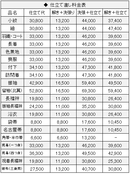 着物の仕立てお直し専門 / 東京と大阪に店舗。大阪兵庫は無料訪問で